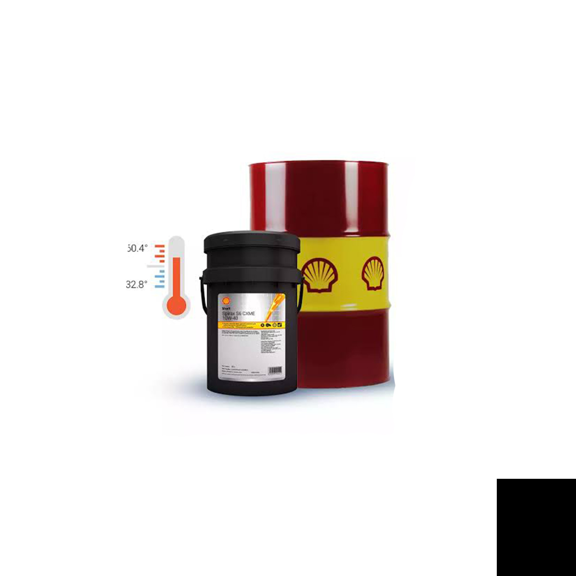 انواع روغن دنده و گریدهای SAE و API؛ راهنمای شناخت روغن گیربکس